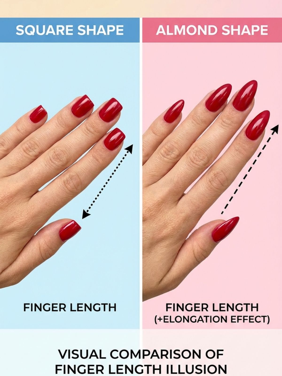 nail shape comparison for short fingers Best Press-On Nails for Short Fingers - Choosing tapered shapes like almond or oval instantly slims the hand.