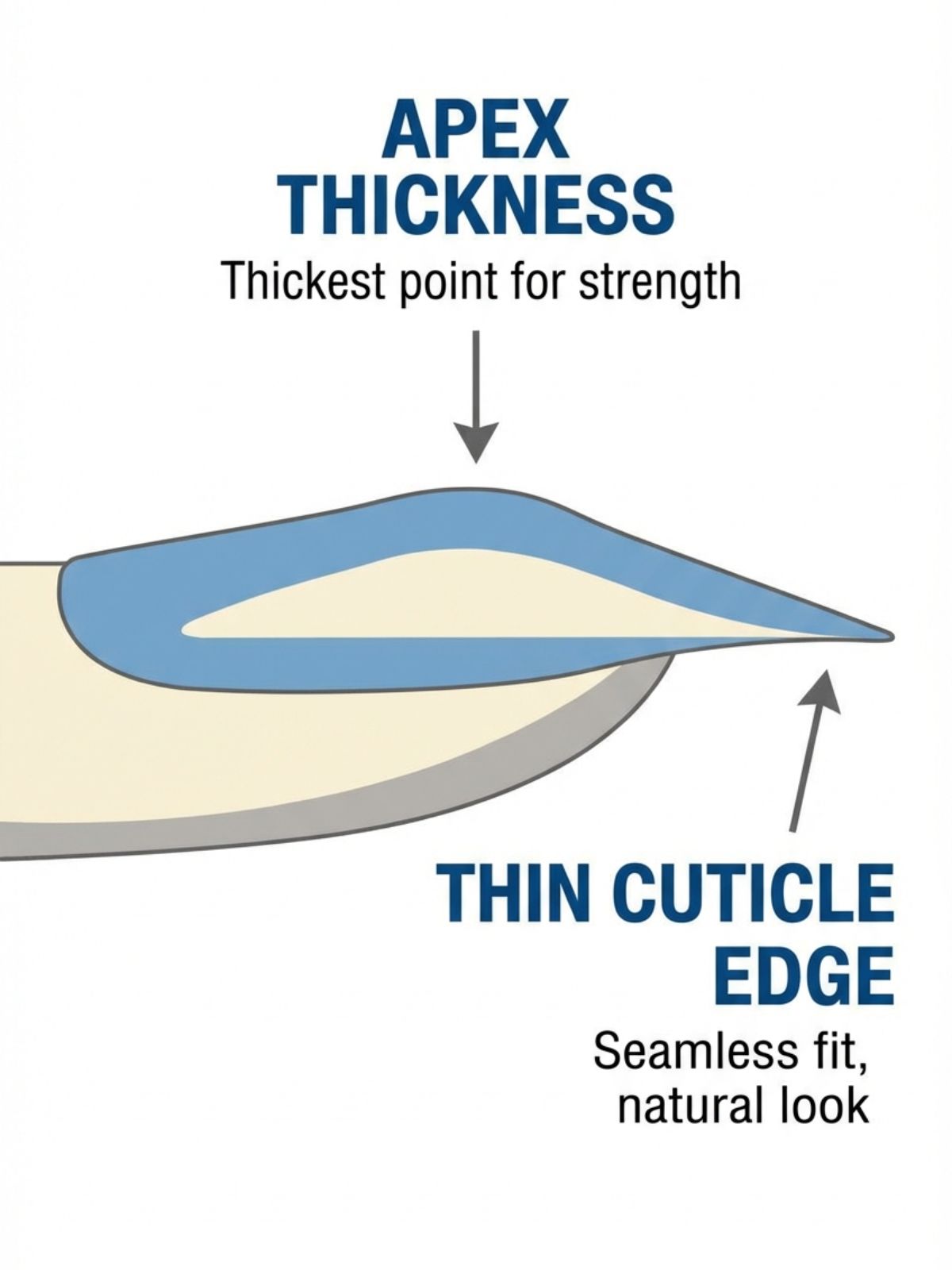 Best Minimal Press-On Nails for Fall - A tapered cuticle edge is the secret to a believable faux manicure.